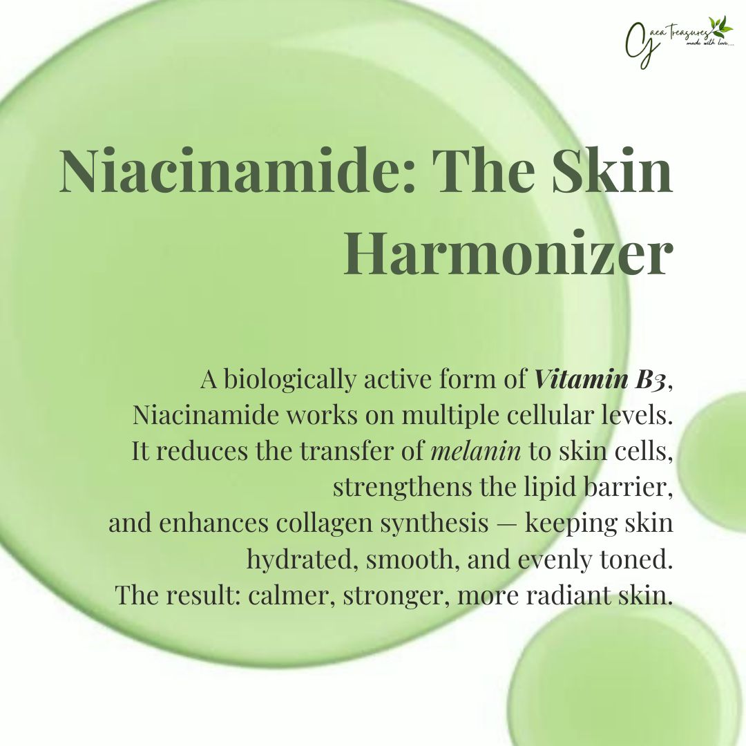 Anti Pigmentation Serum  (2% Kojic acid + 5% Niacinamide)