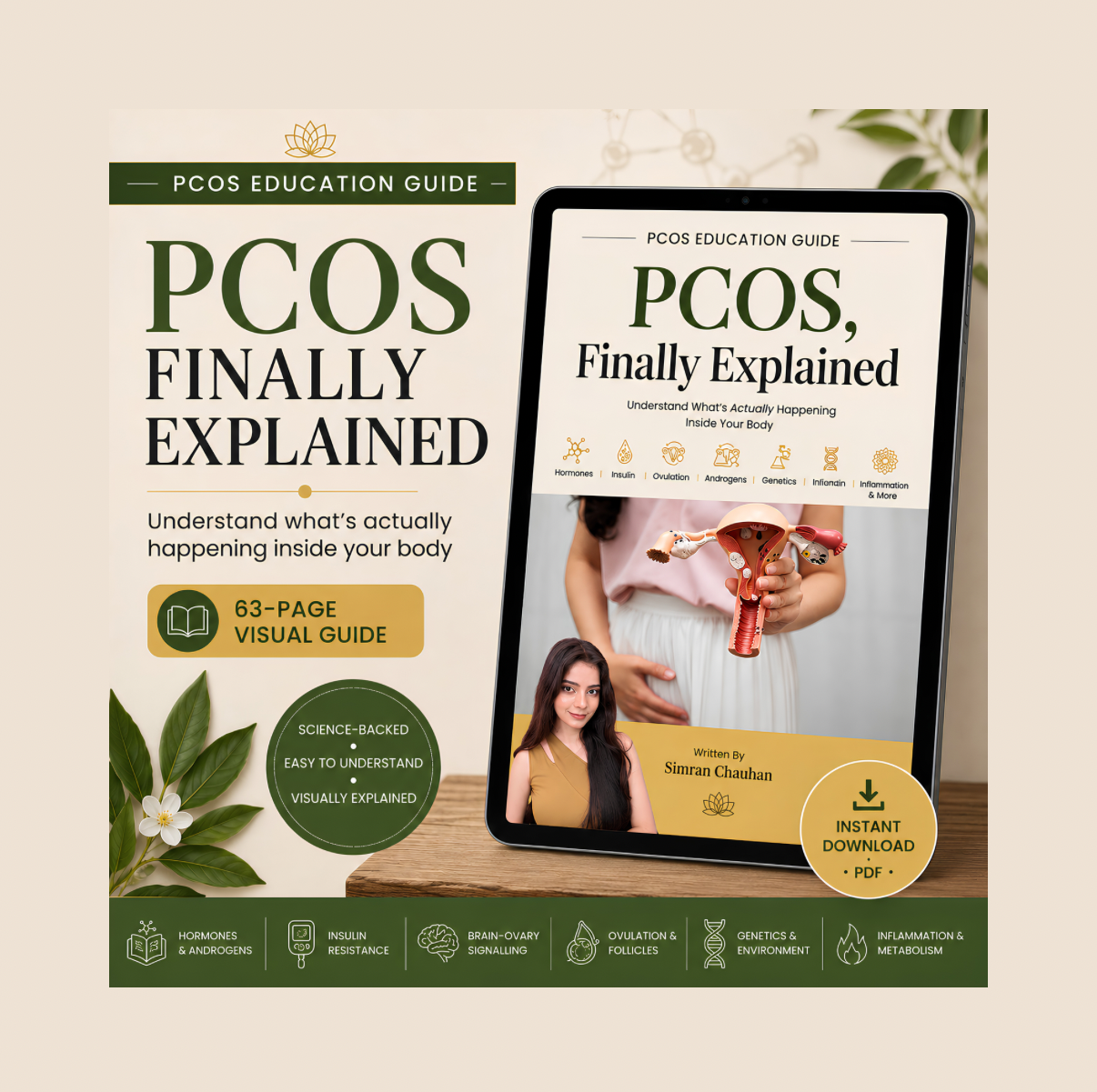 PCOS Finally Explained | 63-Page Visual Education Guide | Hormones, Insulin, Ovulation & Androgens | Digital PDF