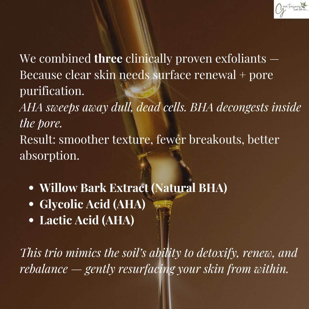 Skin Clarifying Serum - ACNE Treatment