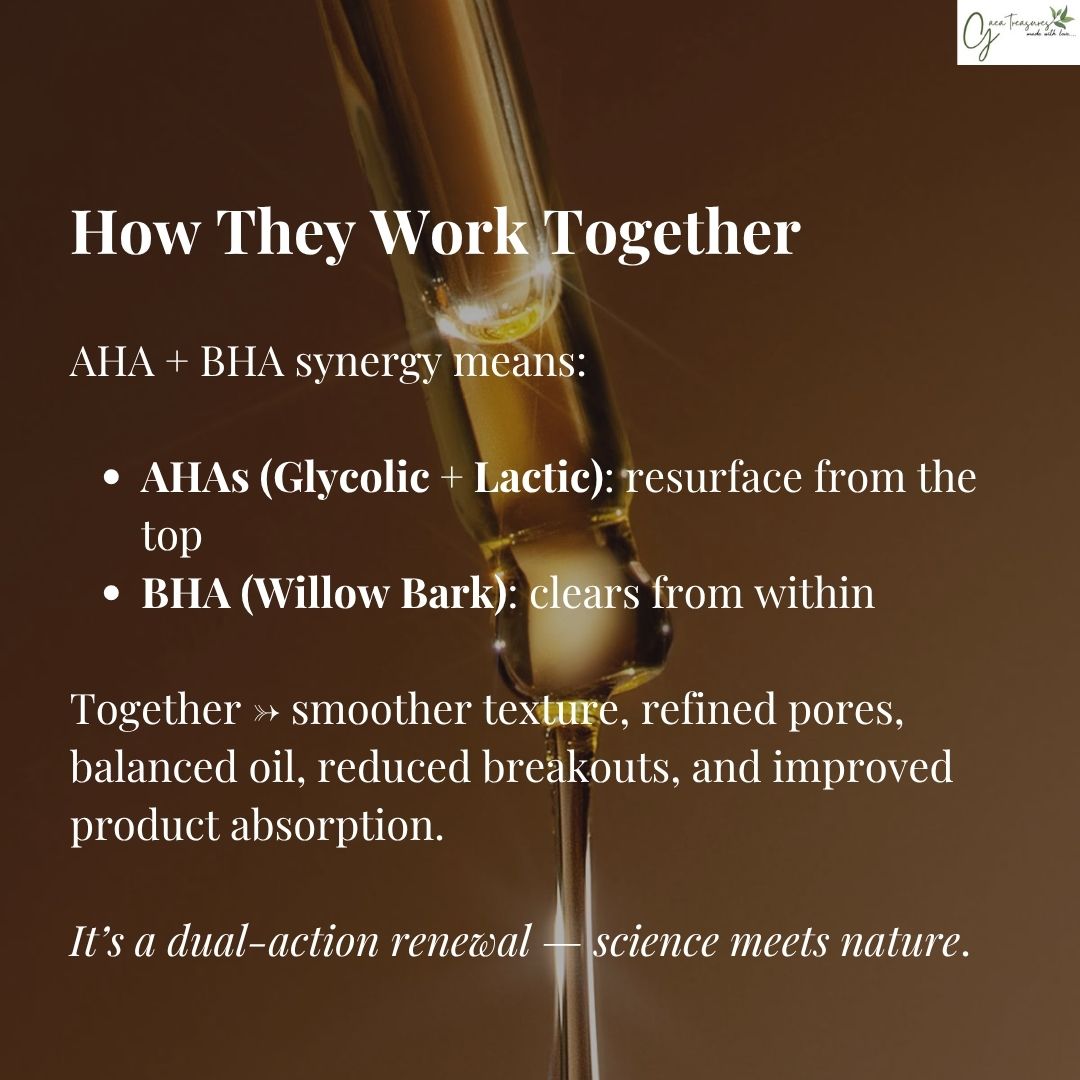 Skin Clarifying Serum - ACNE Treatment