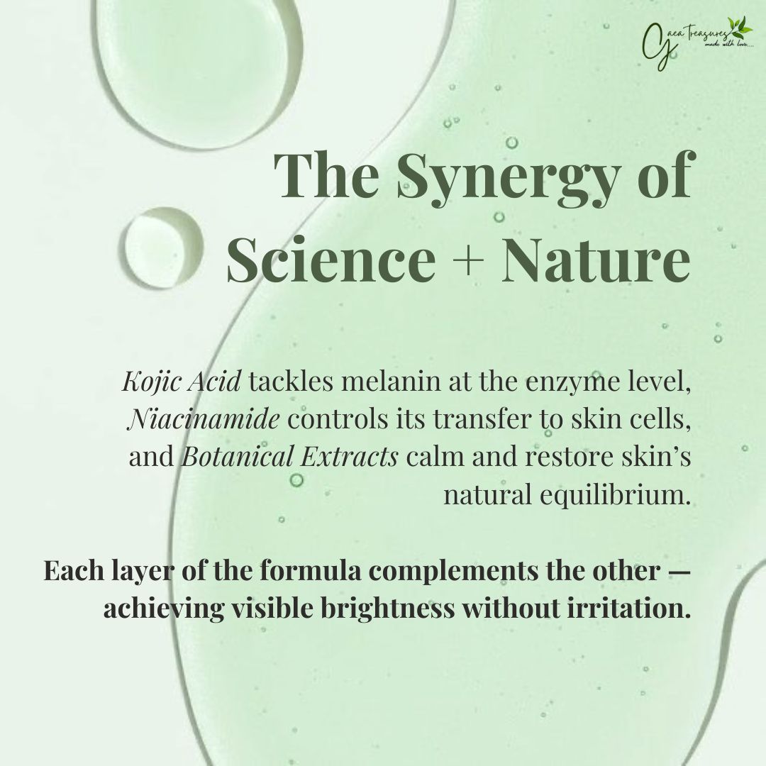 Anti Pigmentation Serum  (2% Kojic acid + 5% Niacinamide)